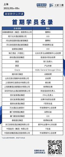 數(shù)字化轉(zhuǎn)型下的酒店管理實(shí)踐——基于《開元旅業(yè)報(bào)》的電子報(bào)案例