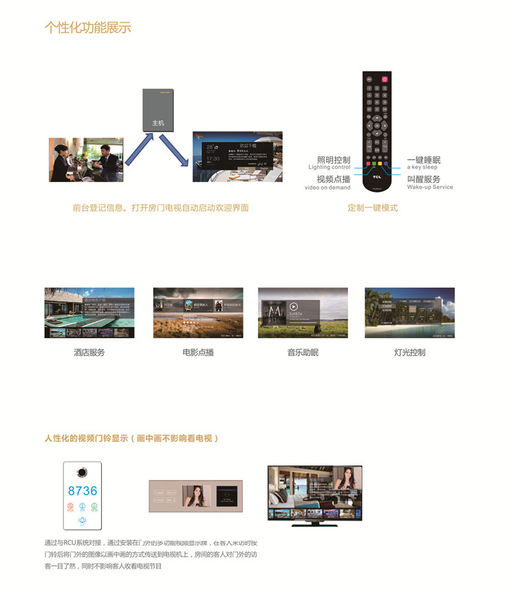 梧州全新酒店賓館RCU主機箱 客房控制系統(tǒng)主機箱  房控mouton酒店管理新突破